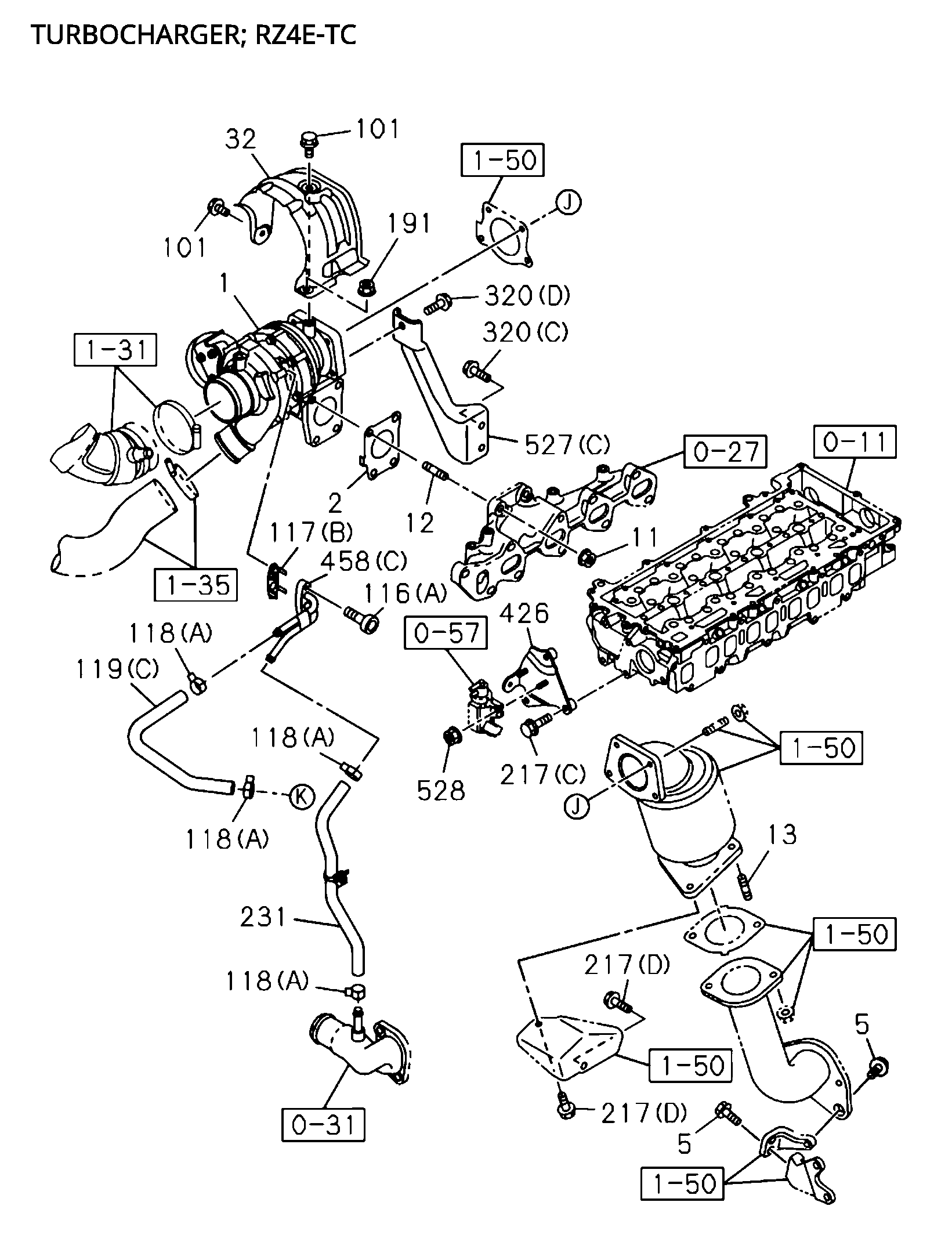 Partial Engine
